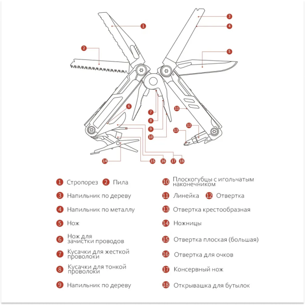 Мультиинструмент HuoHou Pro 18 инструментов, серебристый